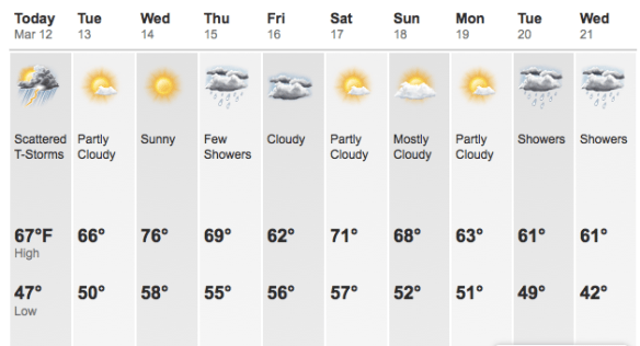 screen-shot-2012-03-12-at-11-10-45-am